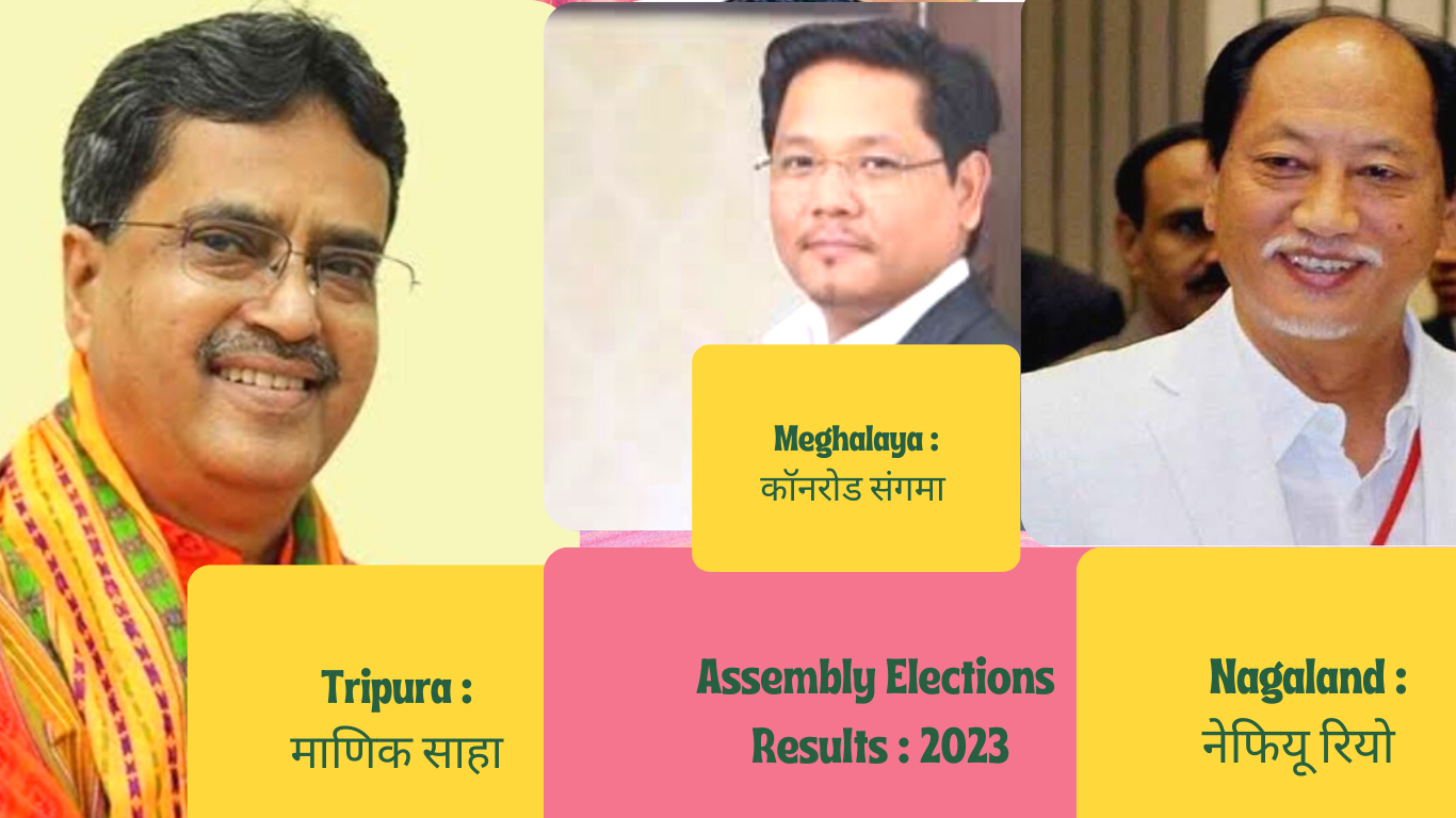 Assembly Election Results 2023 : त्रिपुरा में फिर भाजपा की वापसी, मेघालय-नगालैंड में भी बीजेपी गठबंधन की सरकार, जानिए चुनावी नतीजे