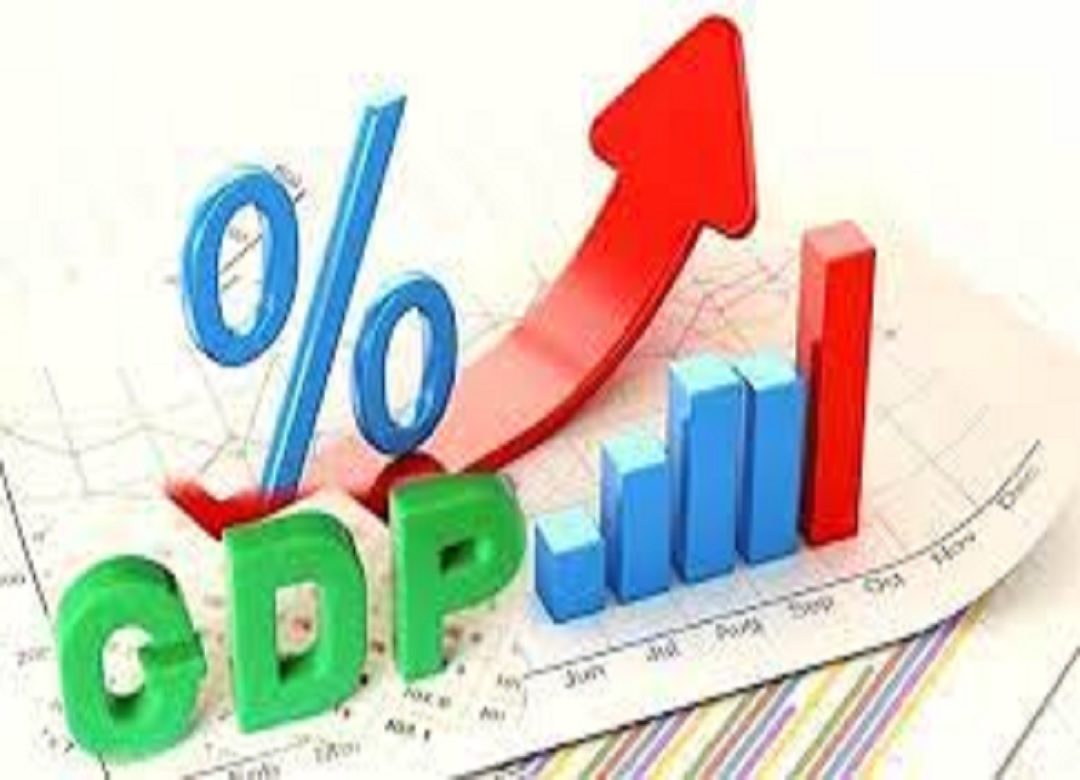India GDP growth in June 2023