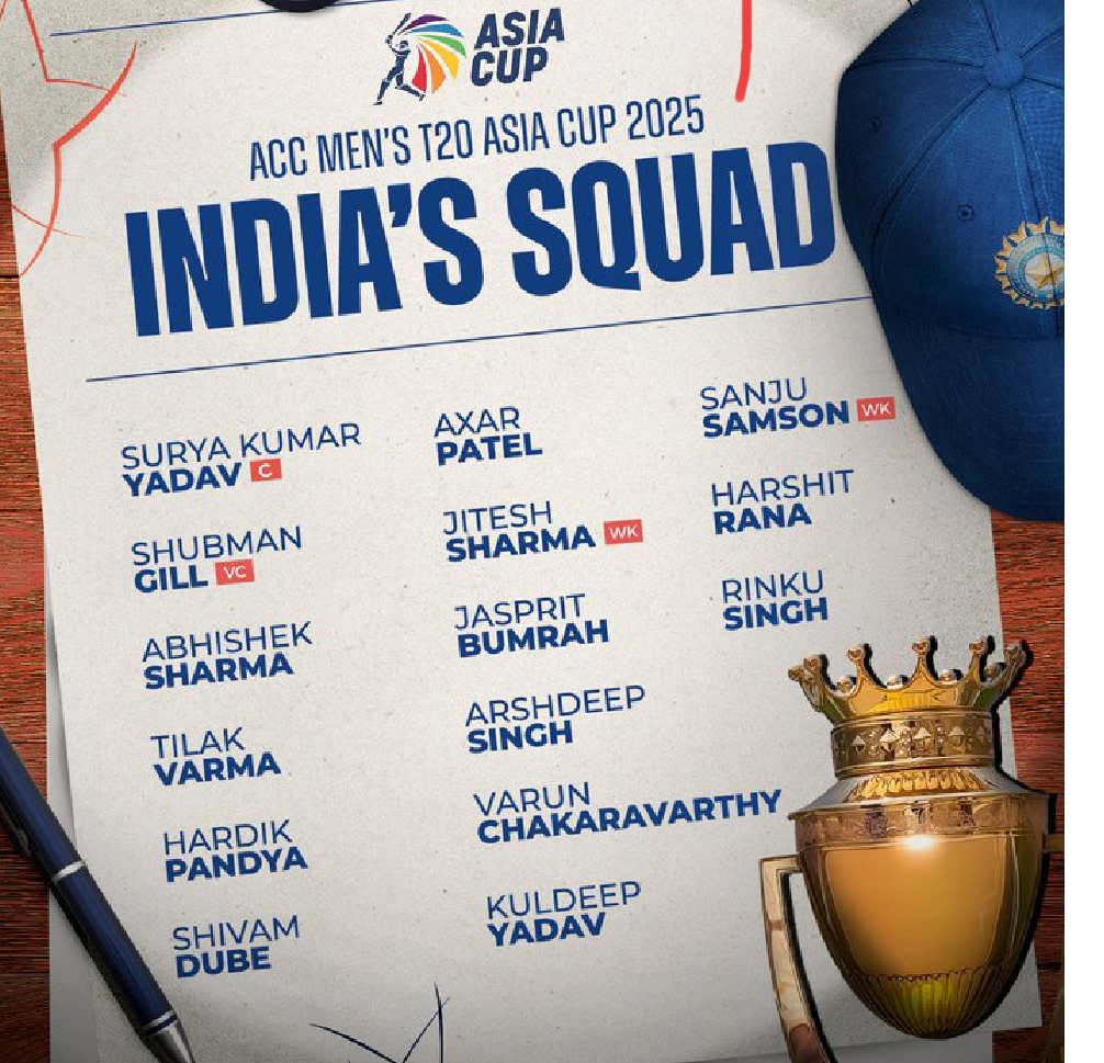 Asia Cup: टीम इंडिया का एलान, दुबई और अबू धाबी में टूर्नामेंट 9 से 28 सितंबर तक चलेगा