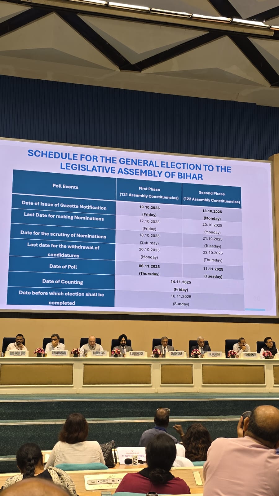 बिहार विधान सभा चुनाव की तारीख का एलान : दो चरण में 6 और 11 नवम्बर को होंगे वोटिंग, मतगणना 14 नवम्बर  को होंगे