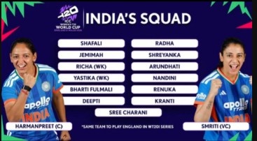 India Women's T20 World Cup Squad 2026